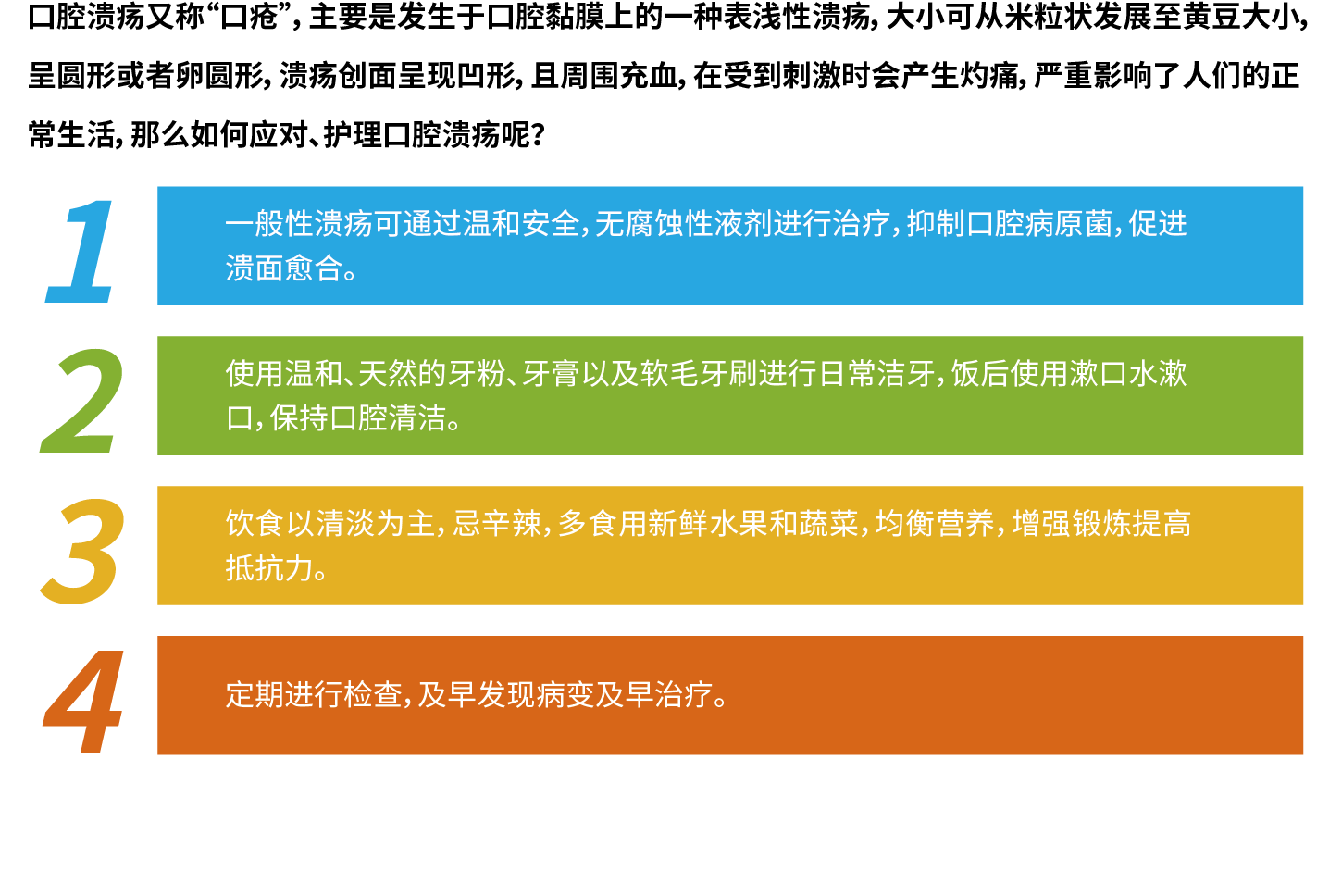 如何护理口腔溃疡@4x.png